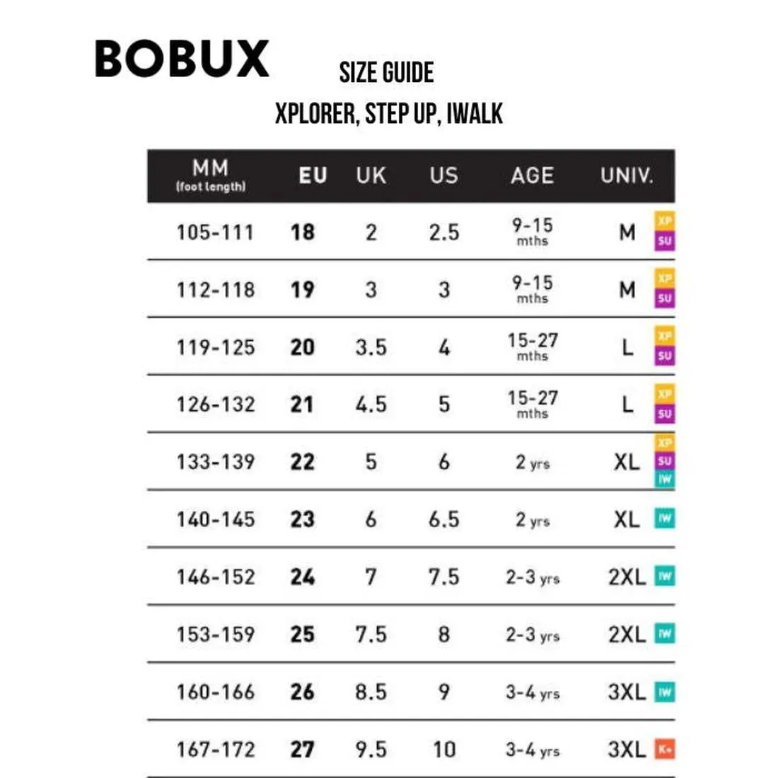 Bobux - Iwalk Grass Court Sneaker White Forest